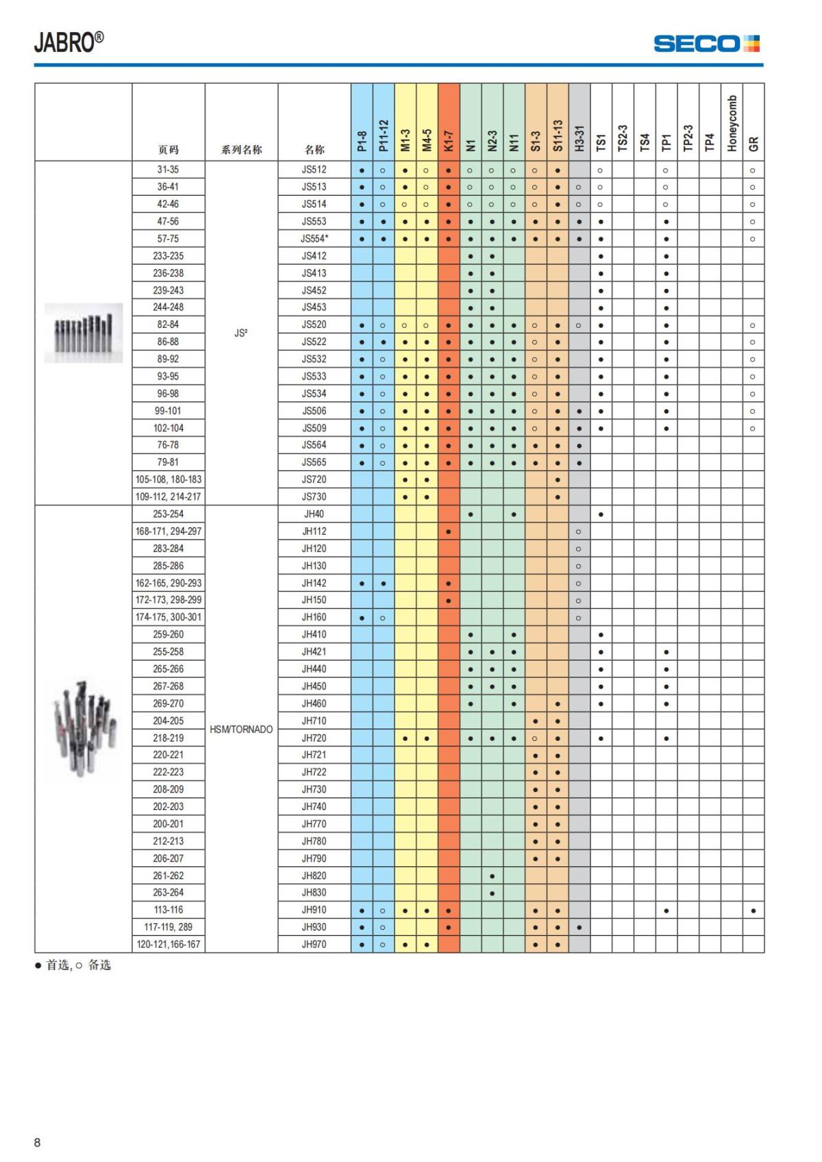 Solid End Mills 2018.1 (1)_09.jpg
