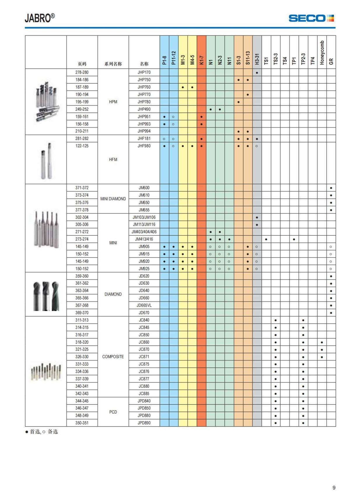 Solid End Mills 2018.1 (1)_10.jpg