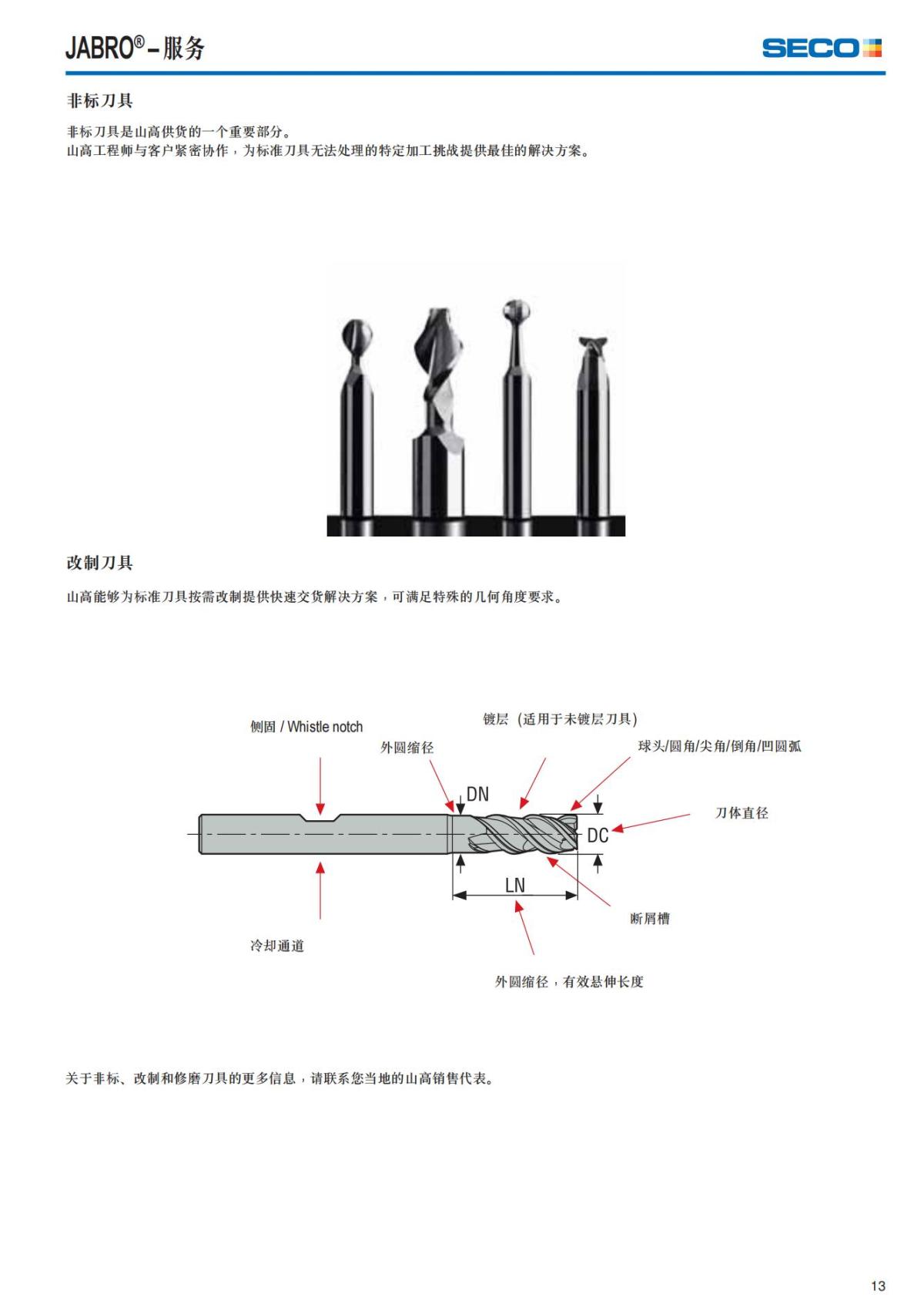 Solid End Mills 2018.1 (1)_14.jpg