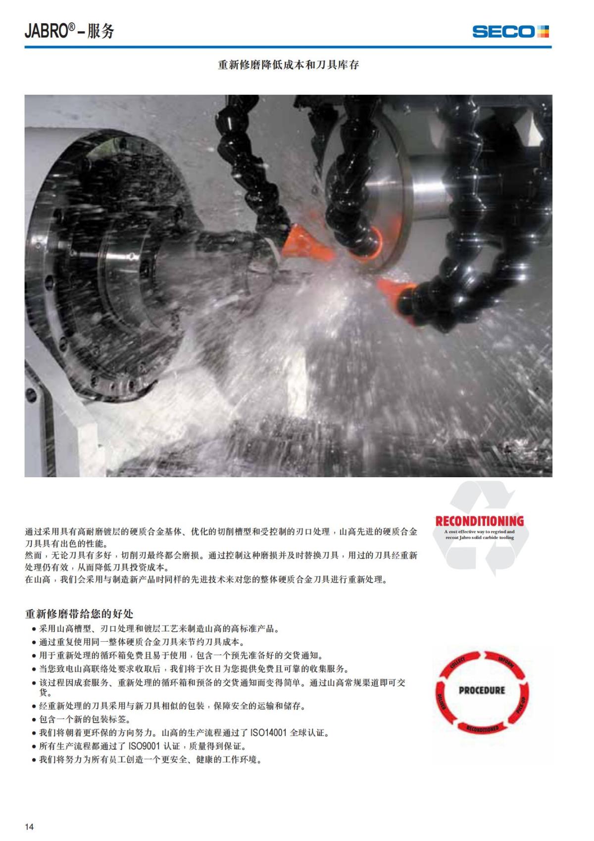 Solid End Mills 2018.1 (1)_15.jpg