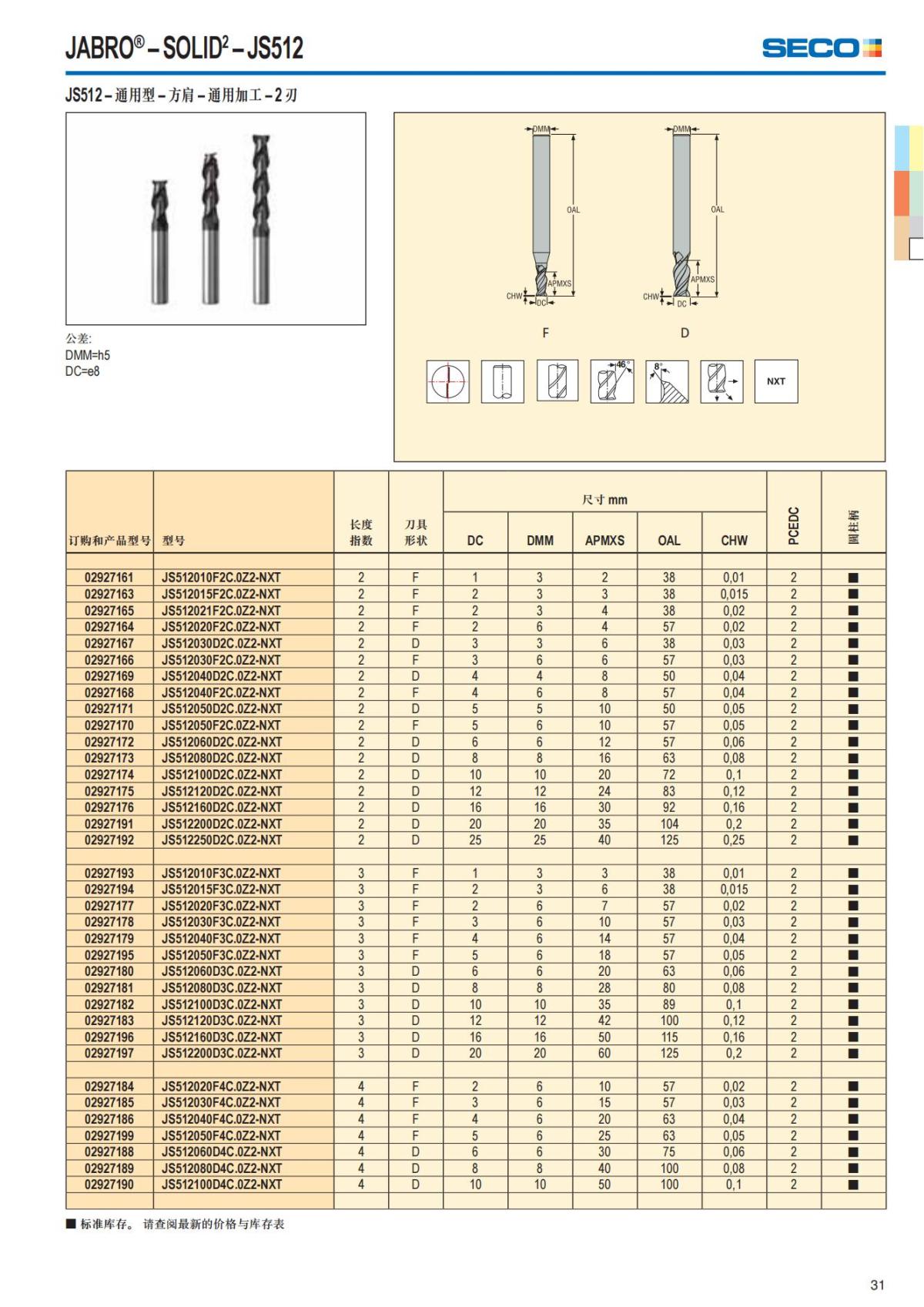 Solid End Mills 2018.1 (1)_32.jpg