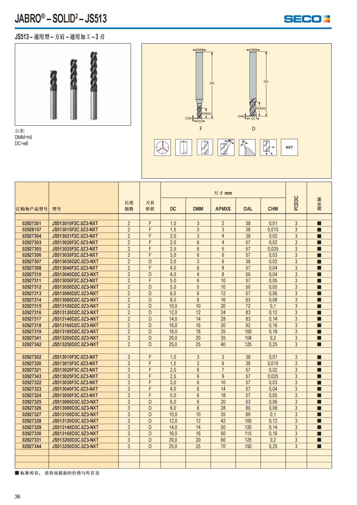 Solid End Mills 2018.1 (1)_37.jpg