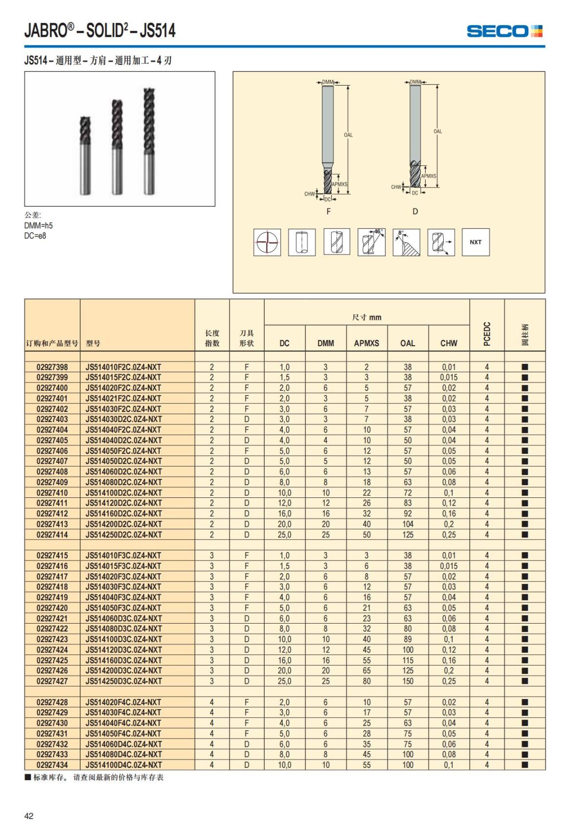 Solid End Mills 2018.1 (1)_43.jpg