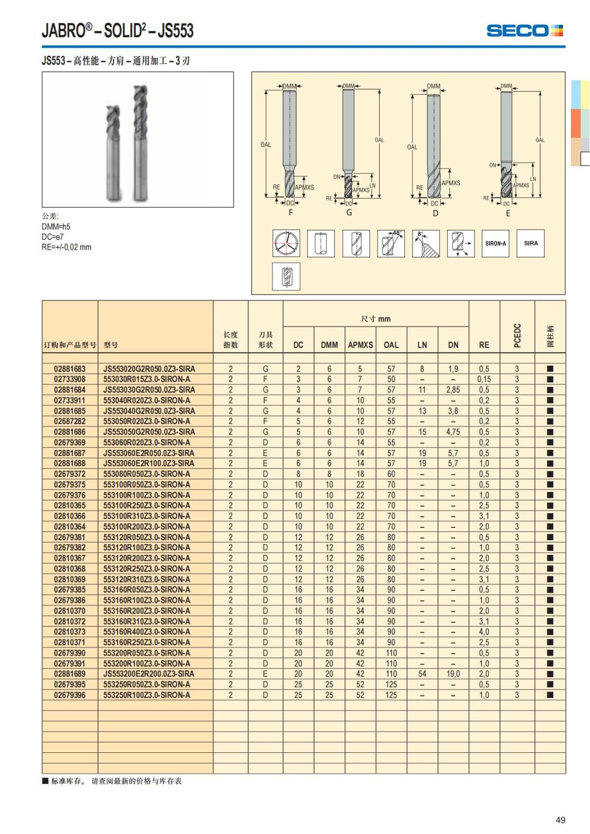 Solid End Mills 2018.1 (1)_50.jpg