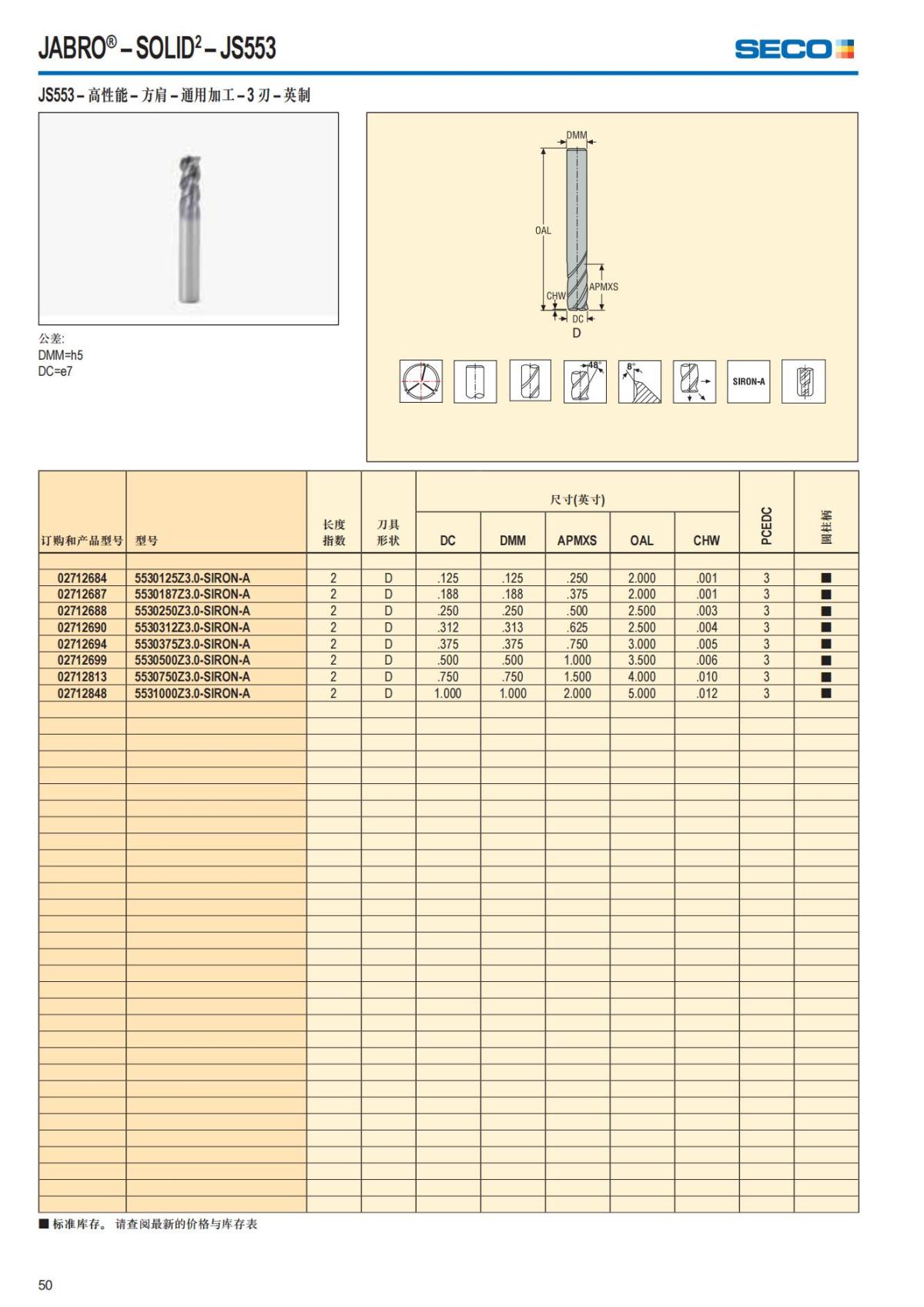 Solid End Mills 2018.1 (1)_51.jpg