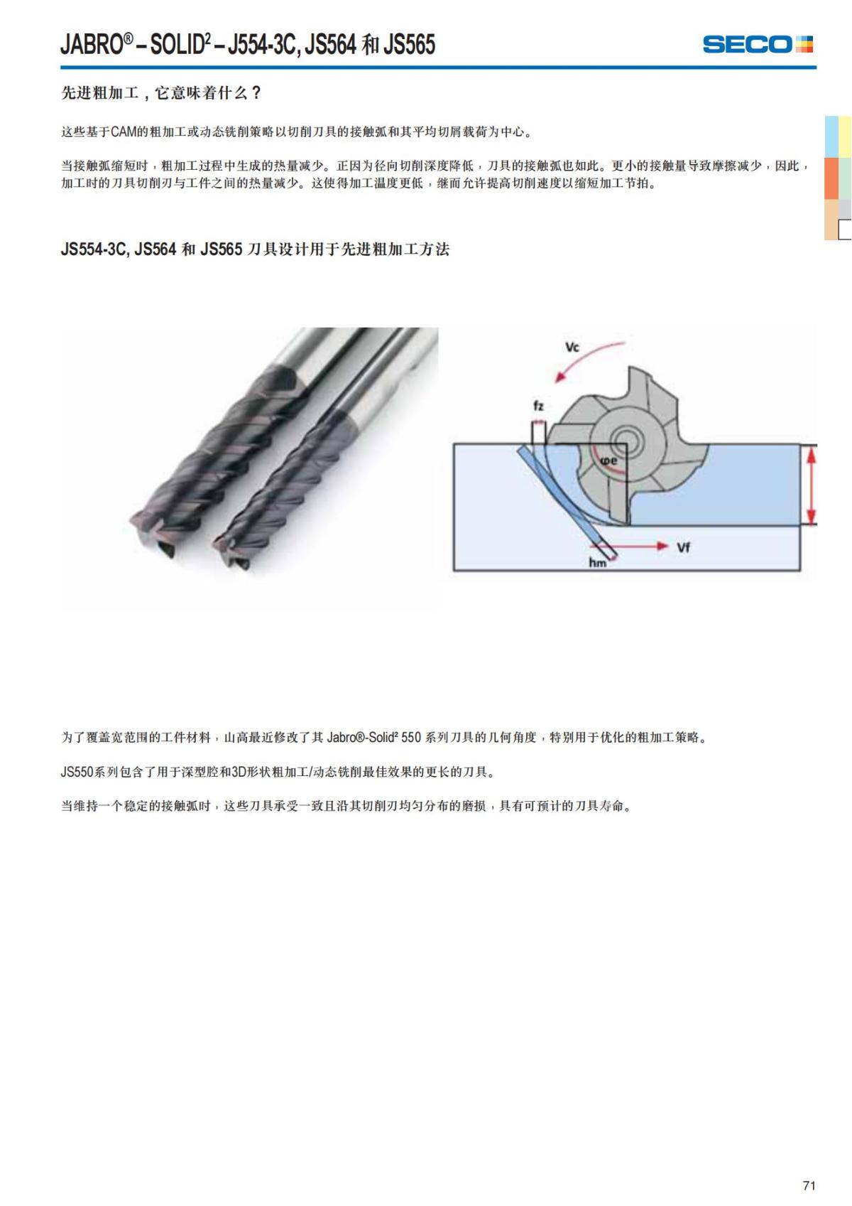 Solid End Mills 2018.1 (1)_72.jpg