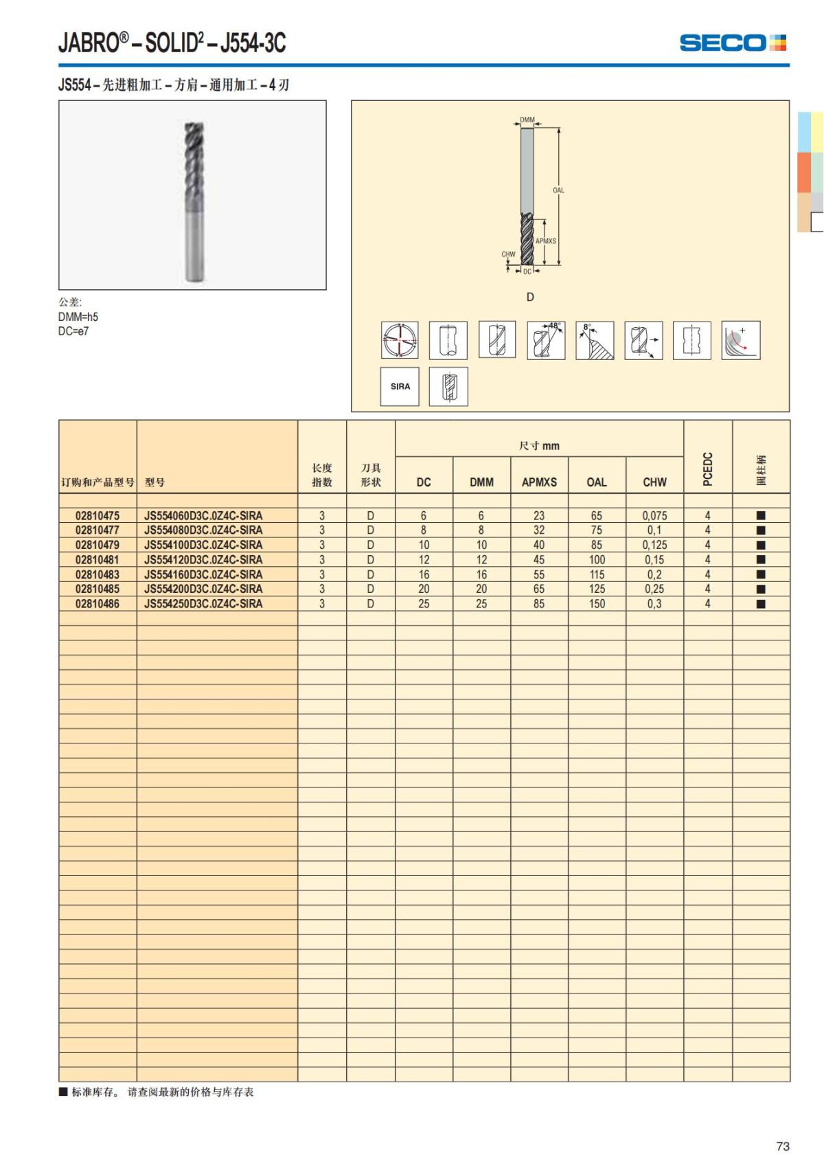 Solid End Mills 2018.1 (1)_74.jpg