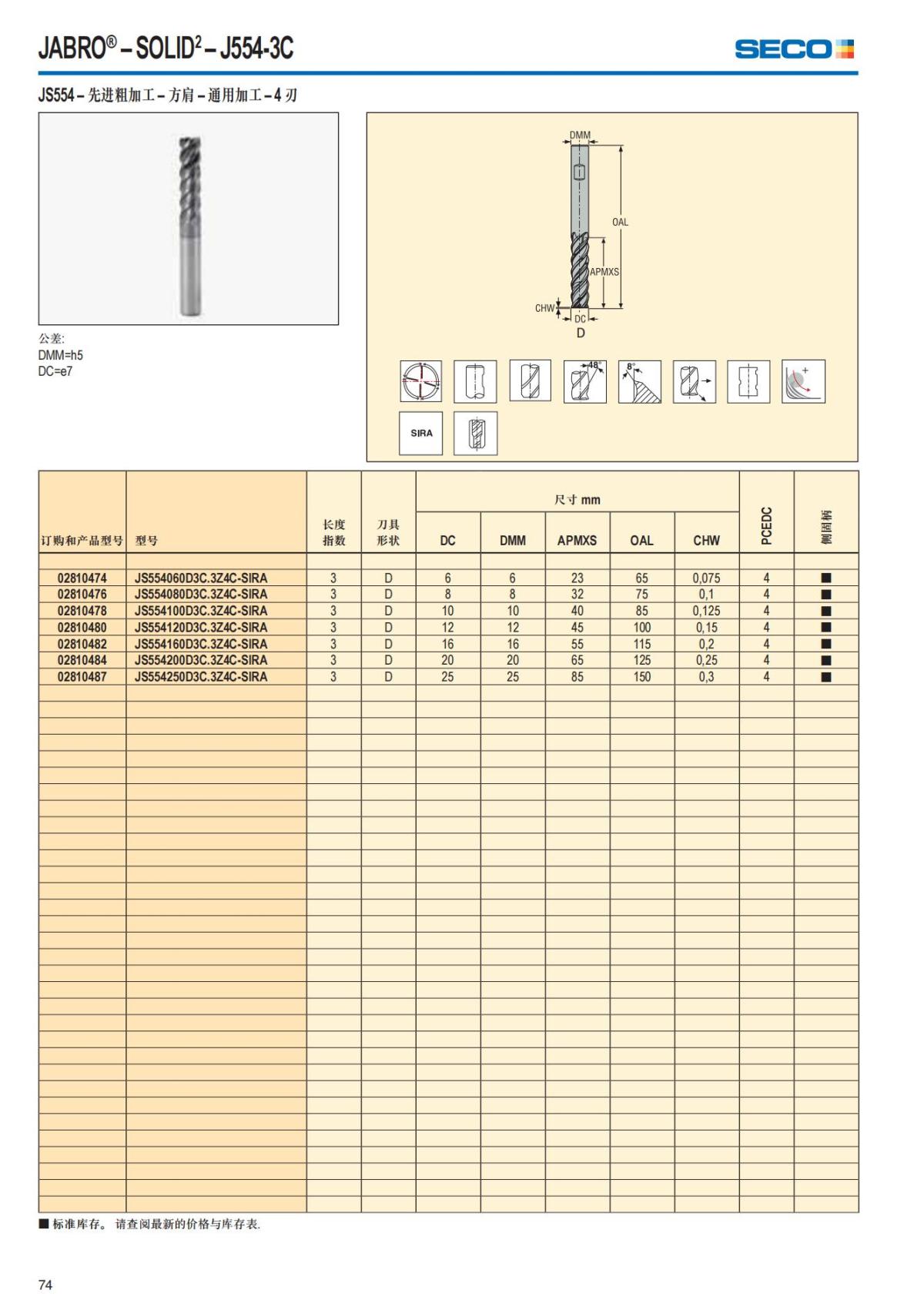Solid End Mills 2018.1 (1)_75.jpg