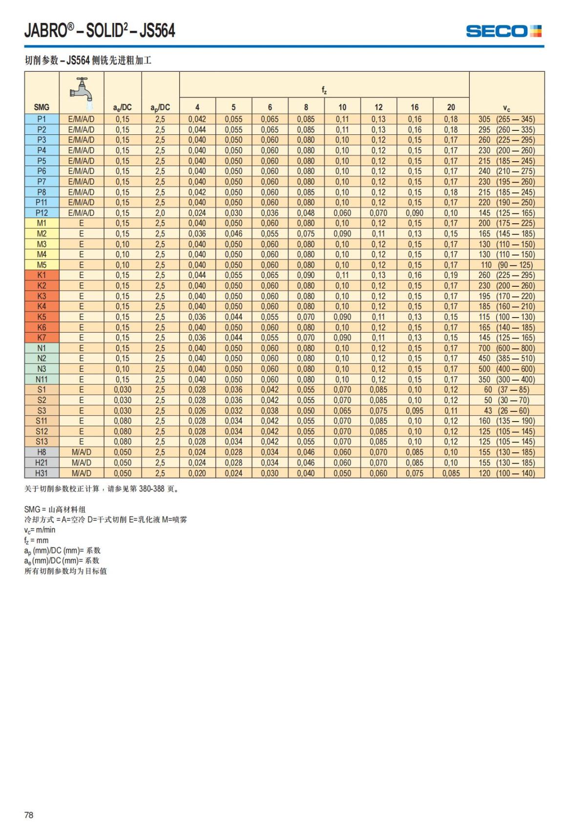 Solid End Mills 2018.1 (1)_79.jpg