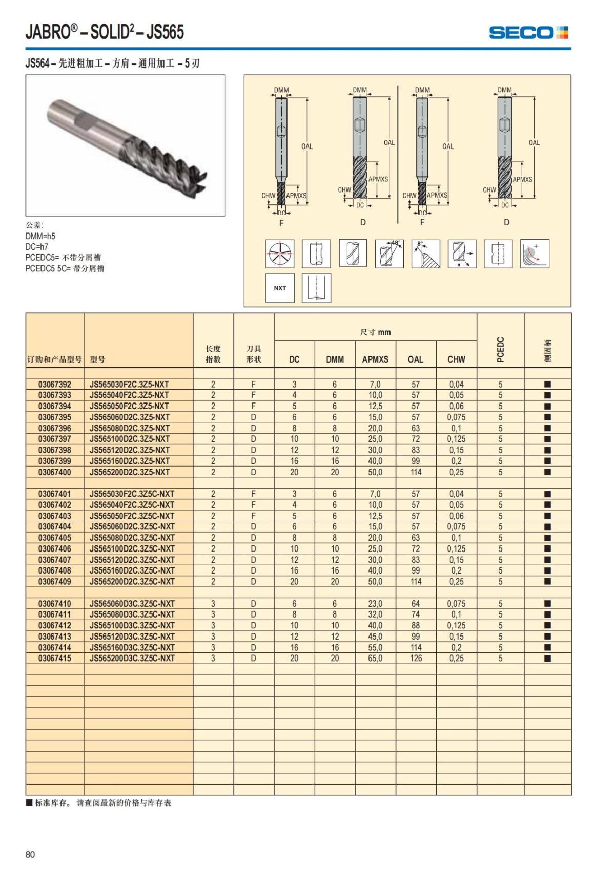 Solid End Mills 2018.1 (1)_81.jpg