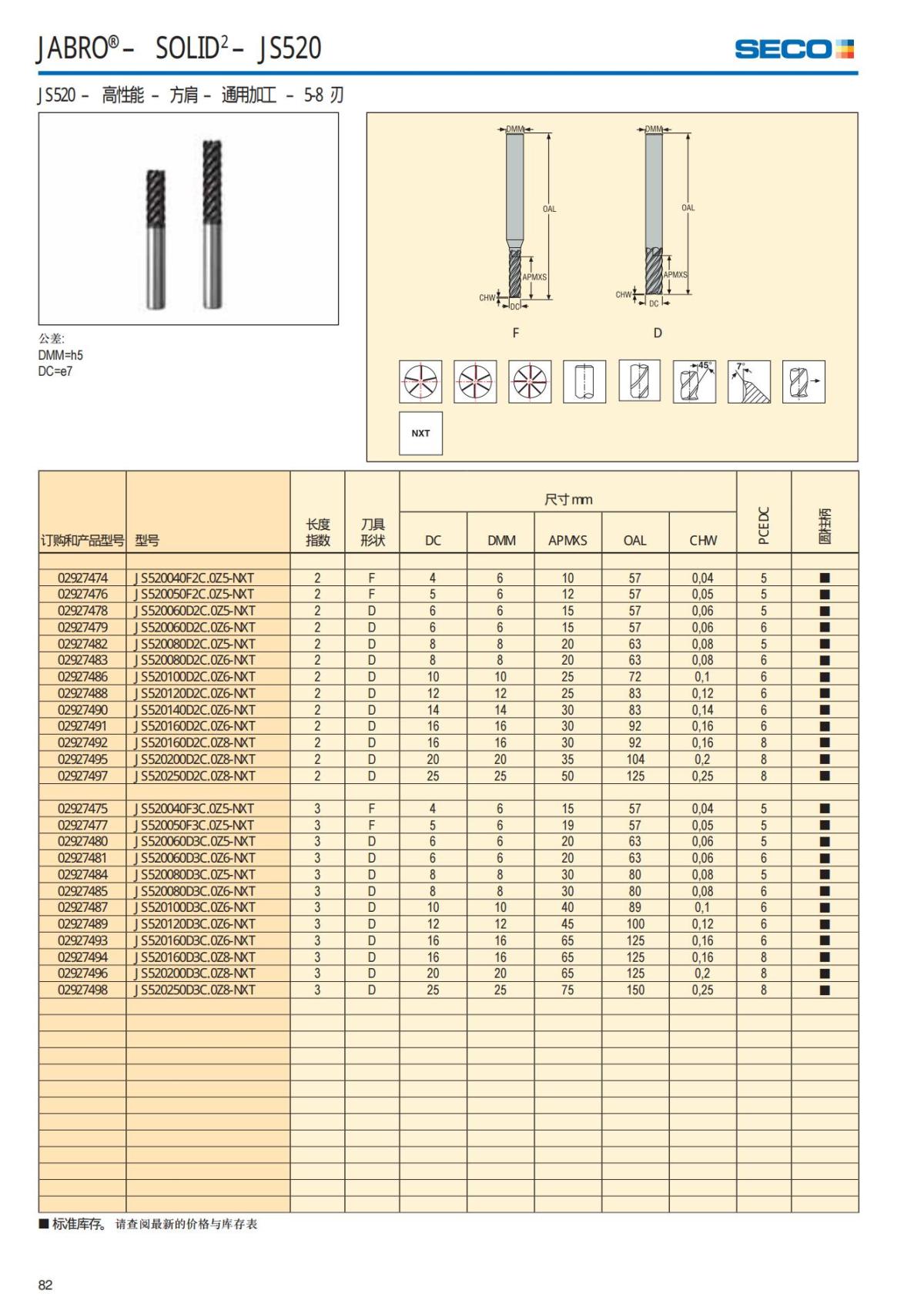 Solid End Mills 2018.1 (1)_83.jpg