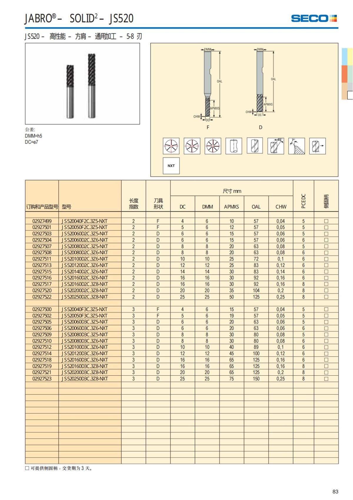 Solid End Mills 2018.1 (1)_84.jpg