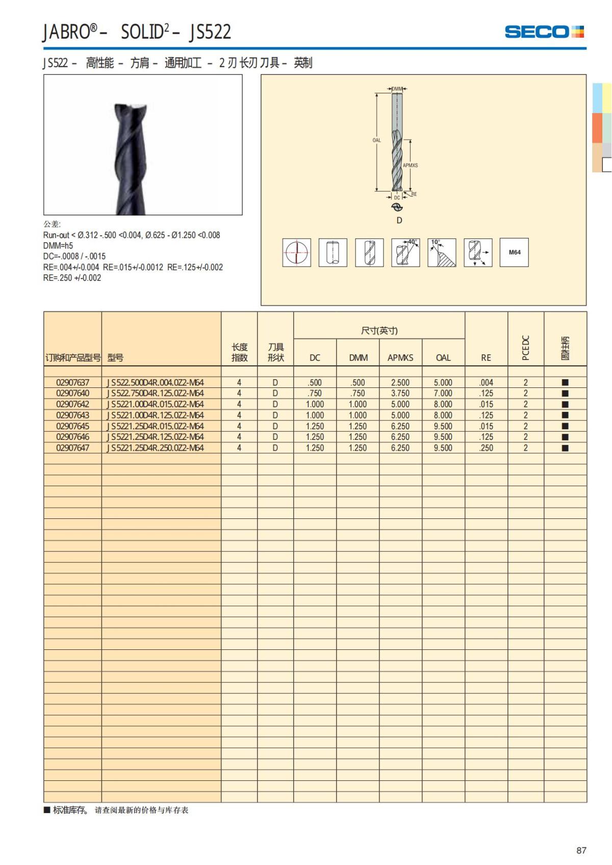 Solid End Mills 2018.1 (1)_88.jpg