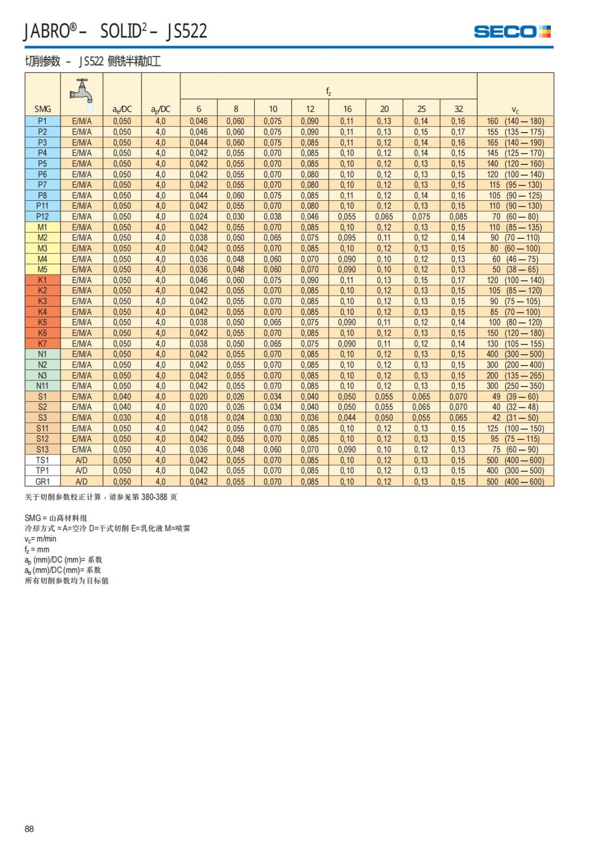 Solid End Mills 2018.1 (1)_89.jpg