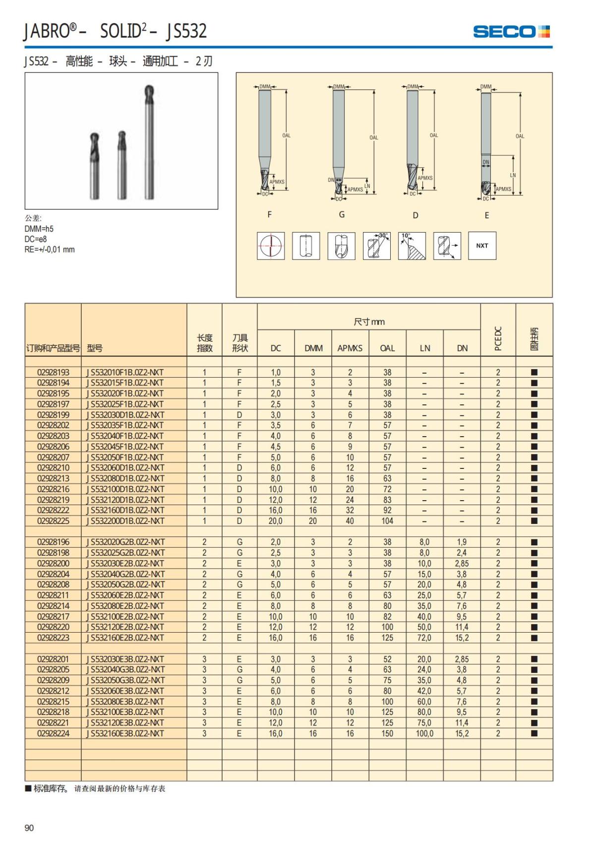 Solid End Mills 2018.1 (1)_91.jpg
