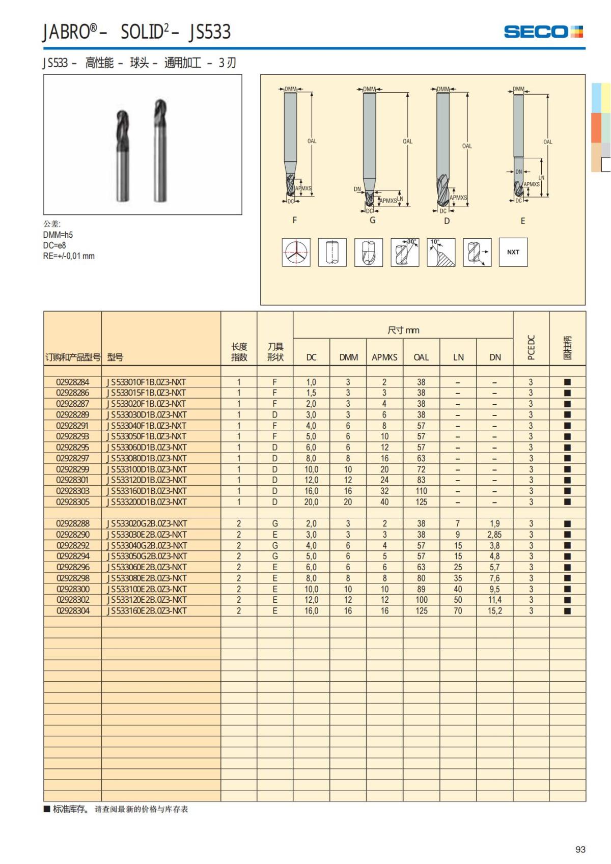 Solid End Mills 2018.1 (1)_94.jpg