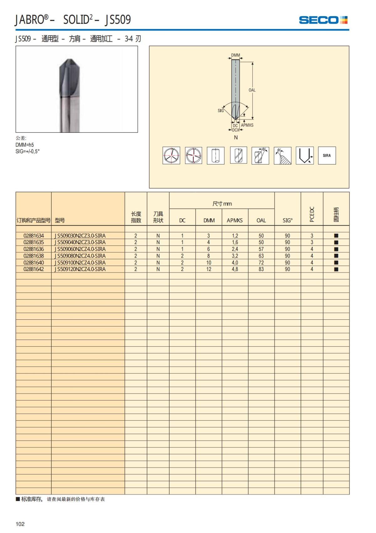 Solid End Mills 2018.1 (1)_103.jpg