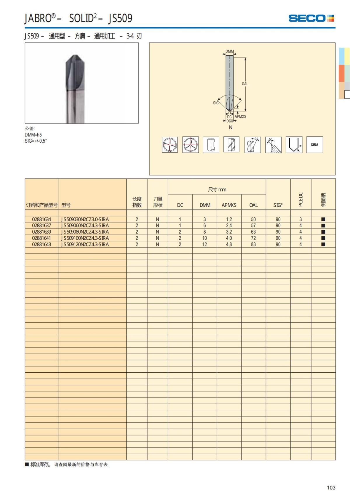 Solid End Mills 2018.1 (1)_104.jpg