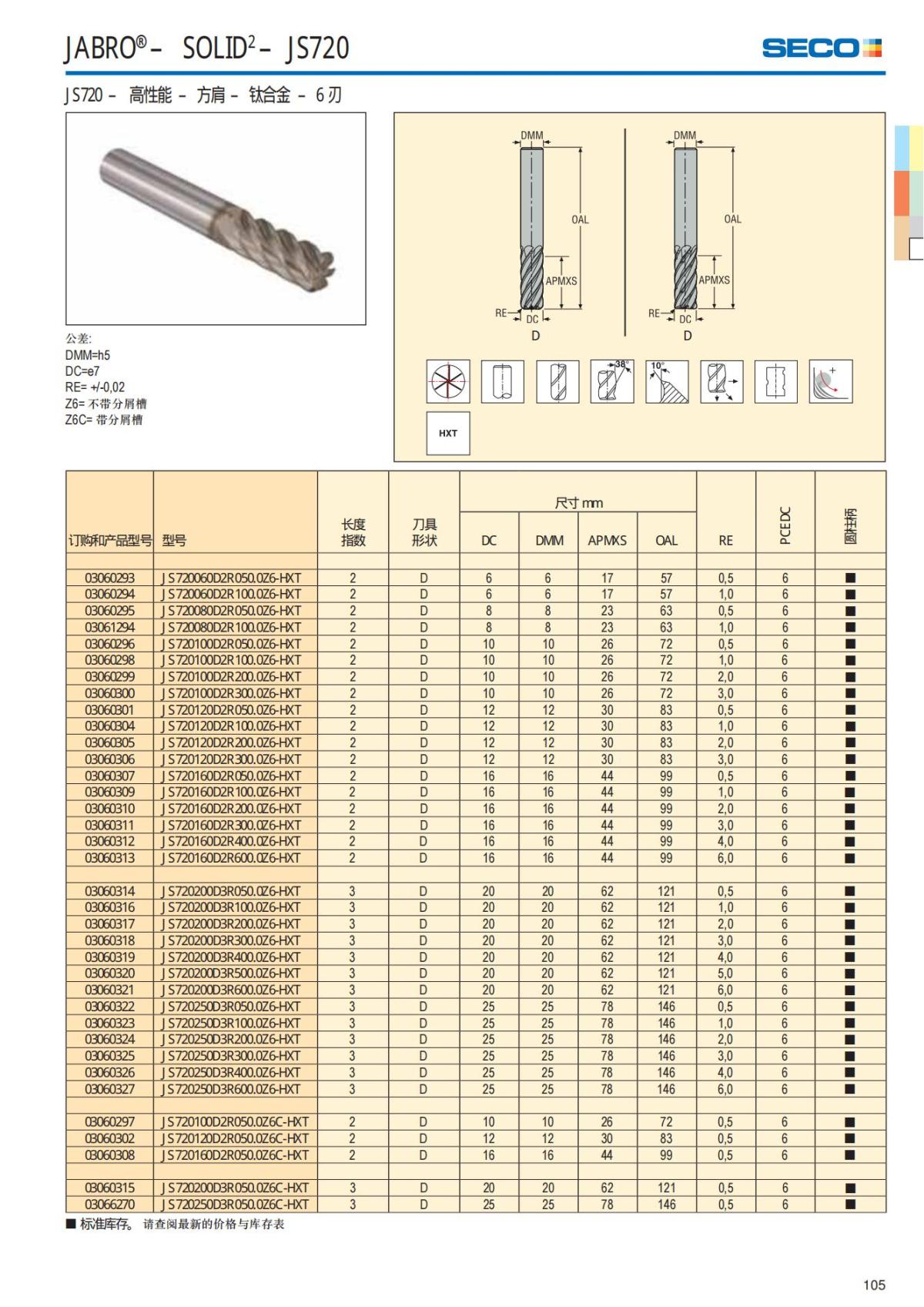 Solid End Mills 2018.1 (1)_106.jpg
