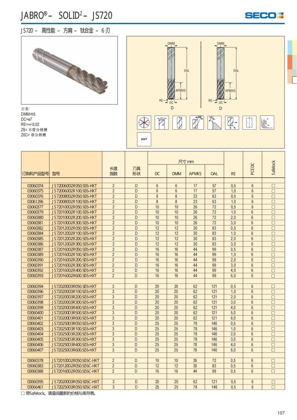 Solid End Mills 2018.1 (1)_108.jpg