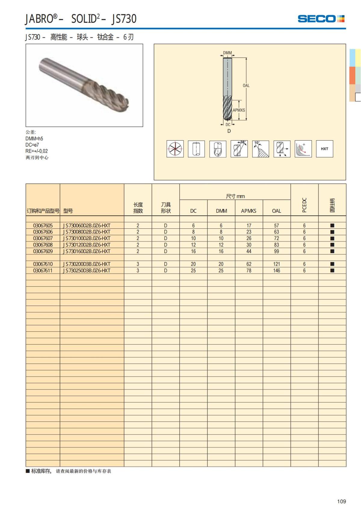 Solid End Mills 2018.1 (1)_110.jpg
