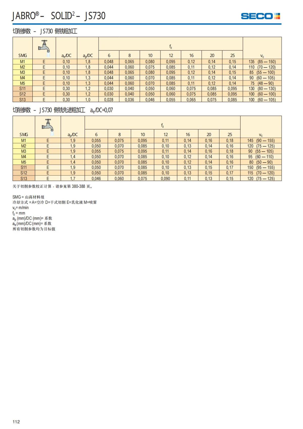 Solid End Mills 2018.1 (1)_113.jpg