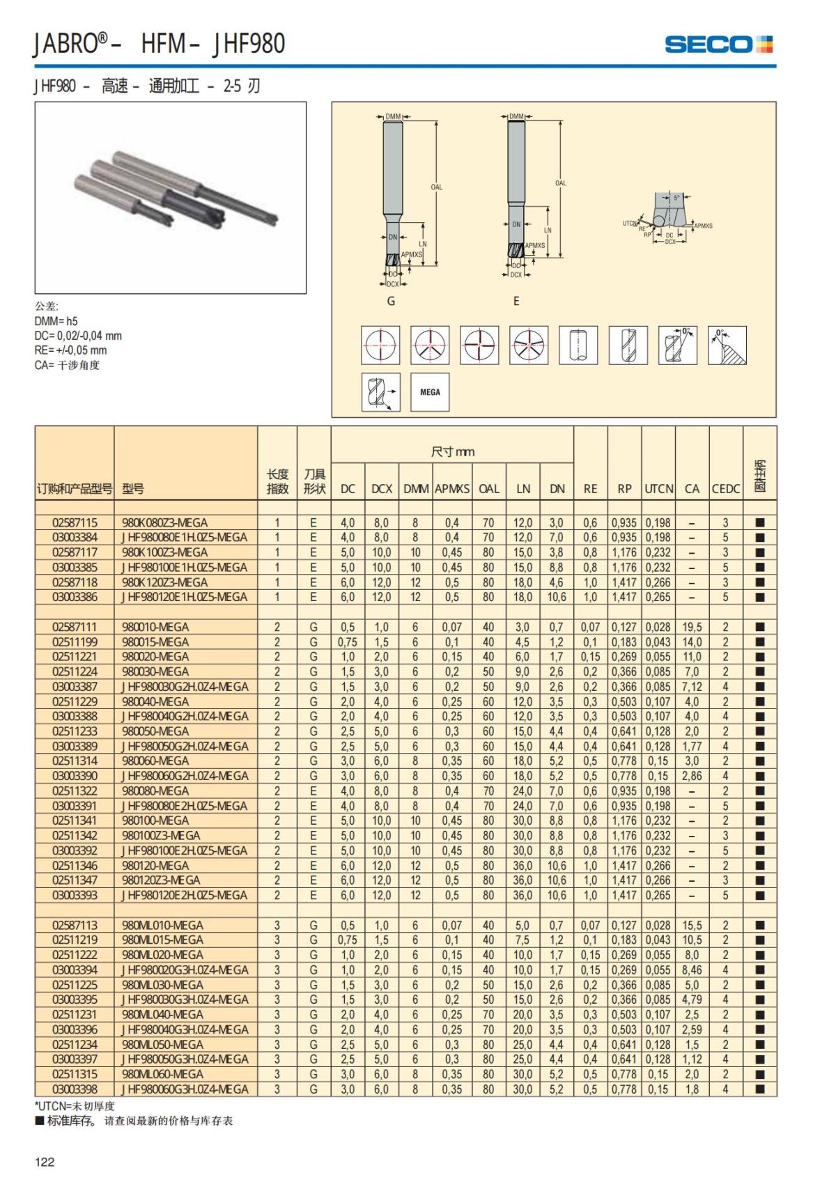 Solid End Mills 2018.1 (1)_123.jpg