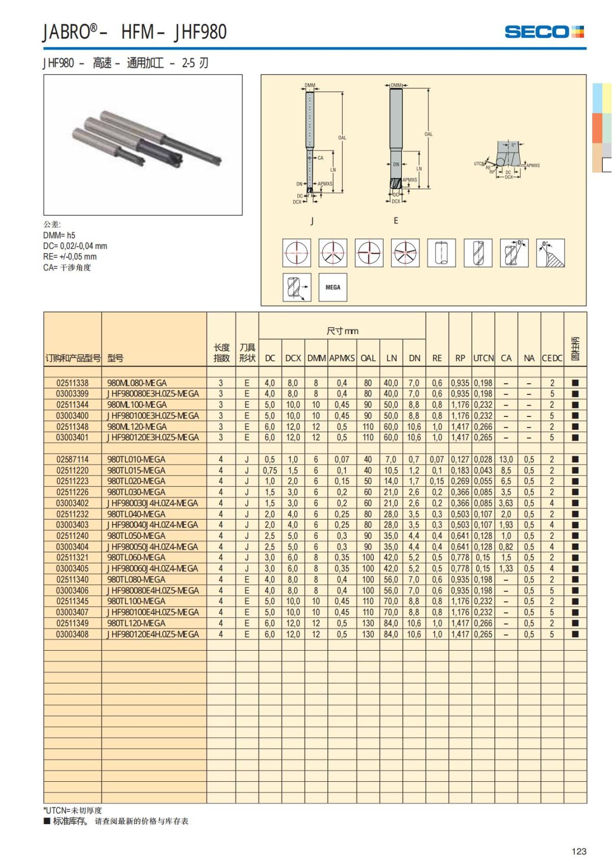 Solid End Mills 2018.1 (1)_124.jpg