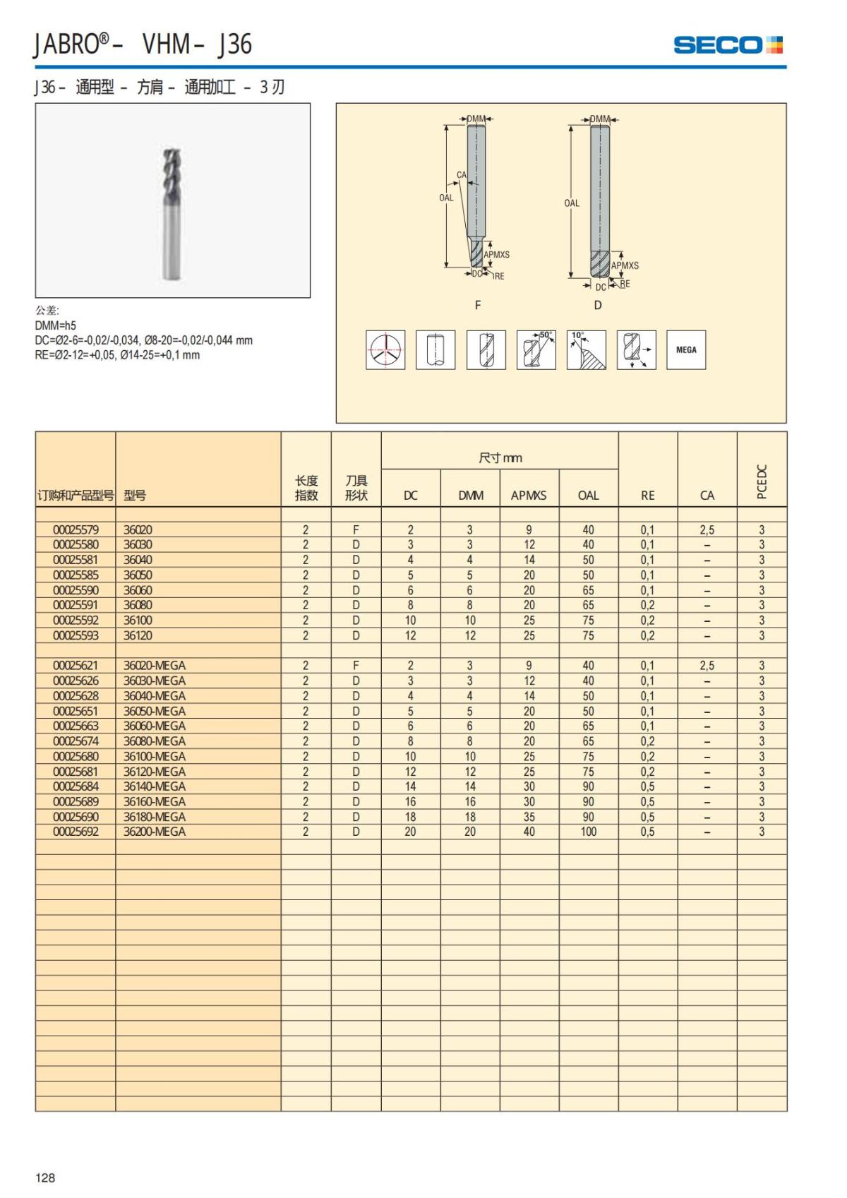 Solid End Mills 2018.1 (1)_129.jpg