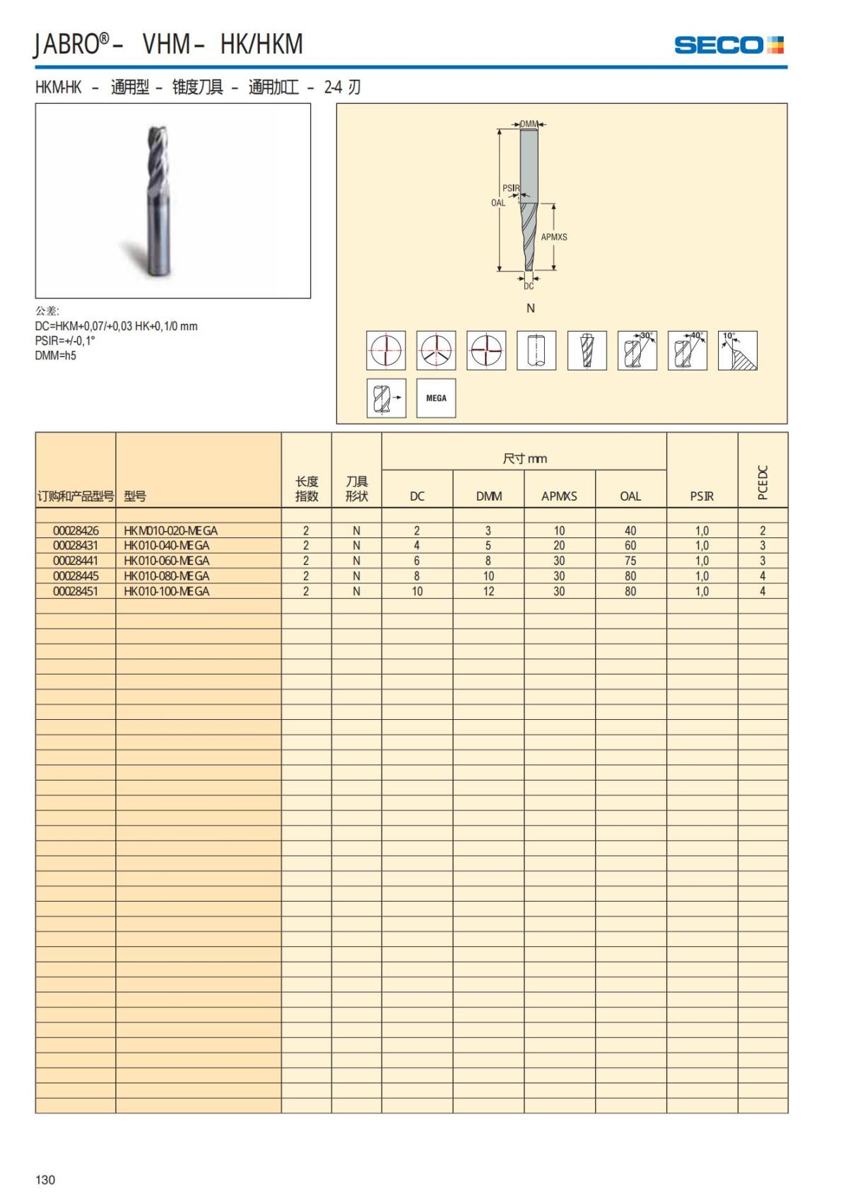 Solid End Mills 2018.1 (1)_131.jpg