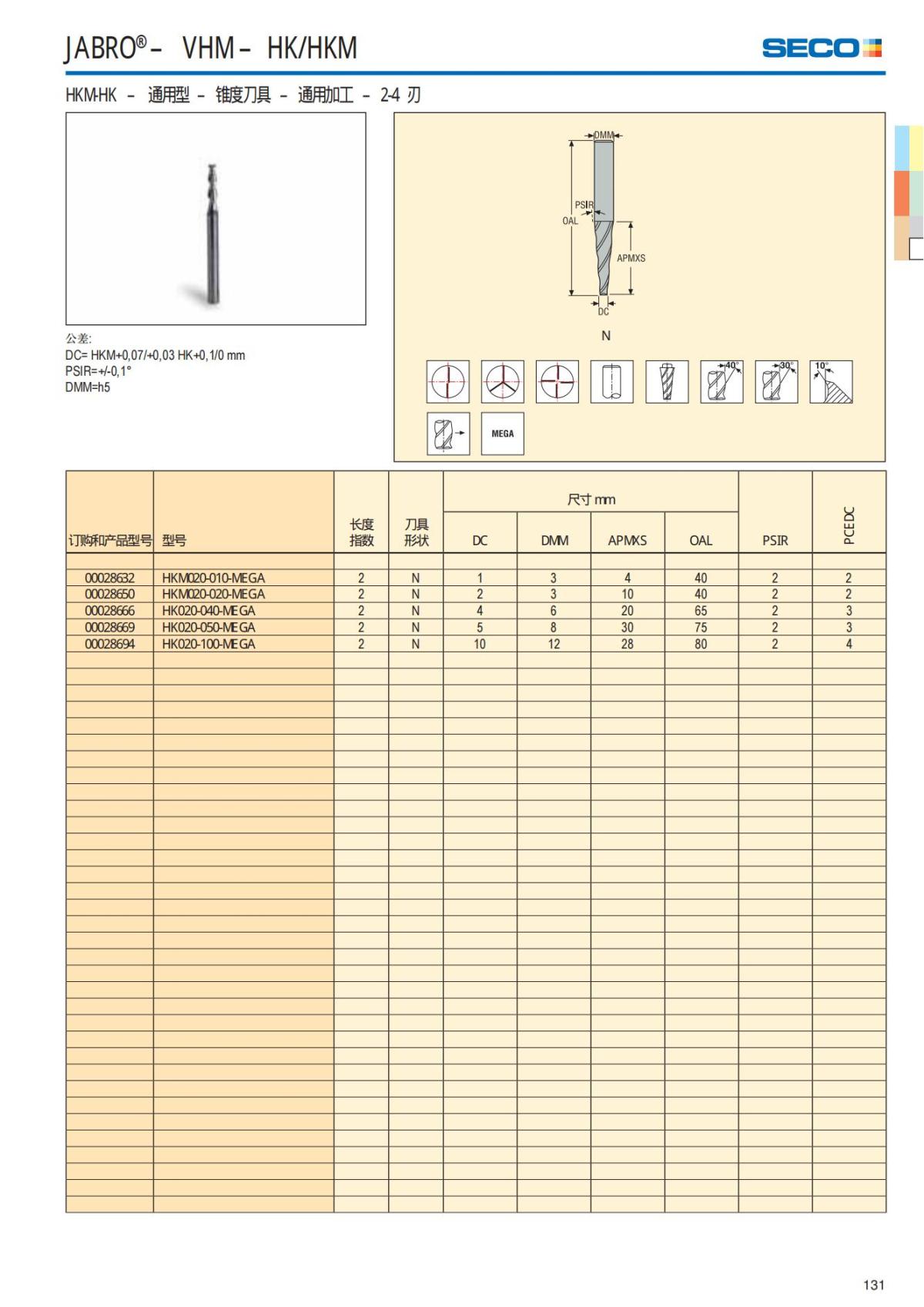 Solid End Mills 2018.1 (1)_132.jpg