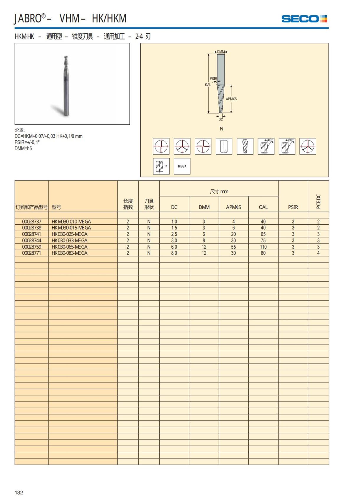 Solid End Mills 2018.1 (1)_133.jpg