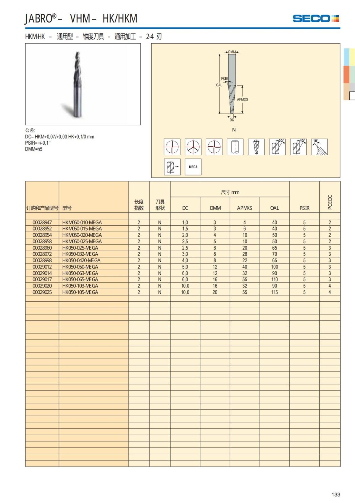 Solid End Mills 2018.1 (1)_134.jpg