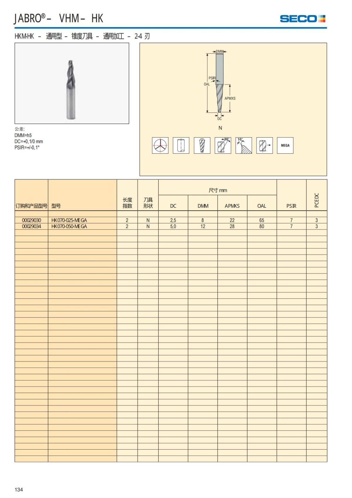 Solid End Mills 2018.1 (1)_135.jpg