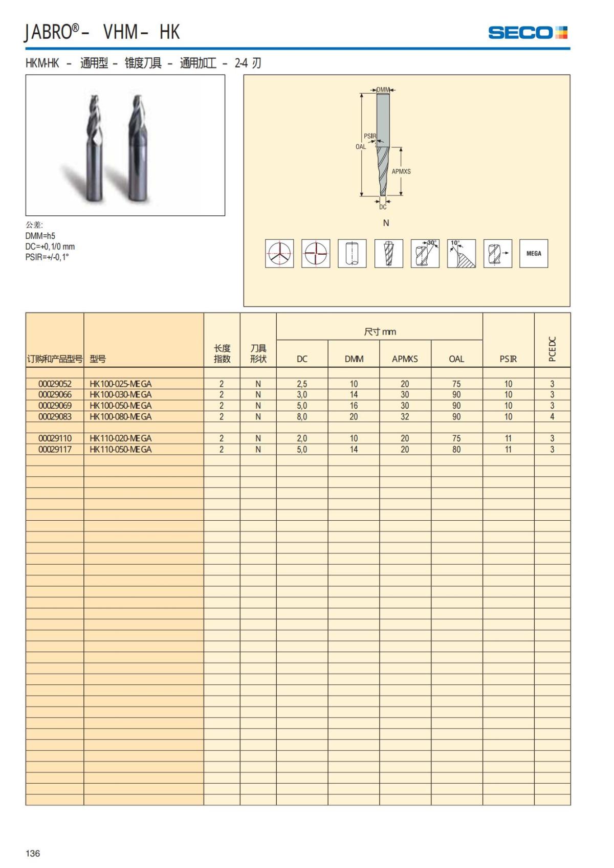 Solid End Mills 2018.1 (1)_137.jpg