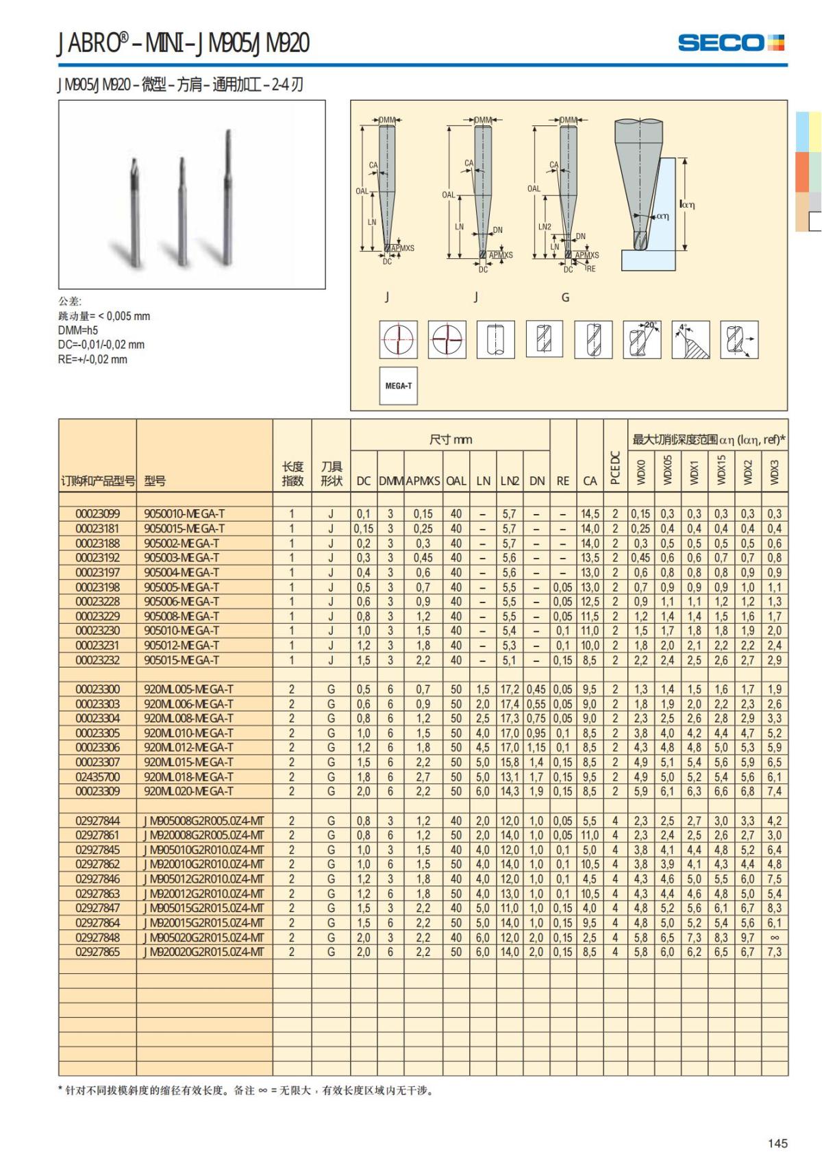 Solid End Mills 2018.1 (1)_146.jpg