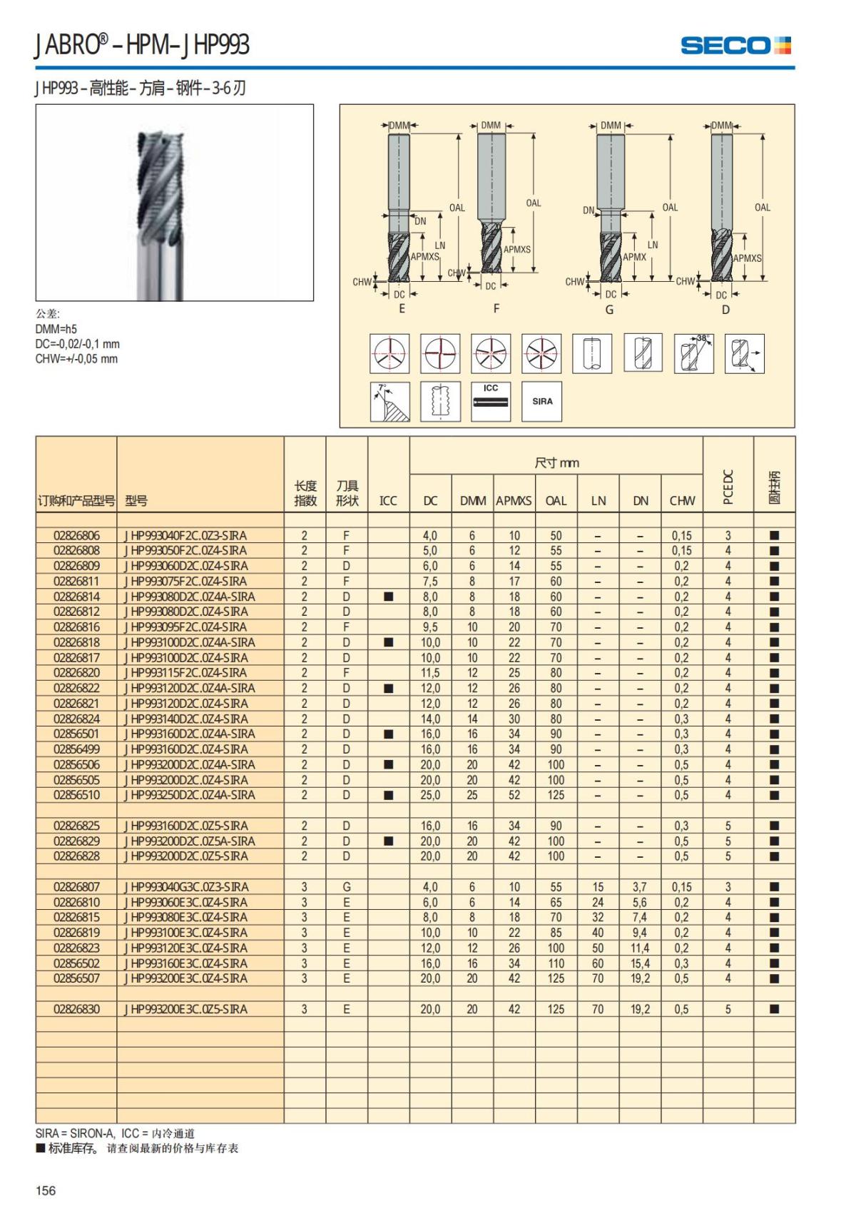 Solid End Mills 2018.1 (1)_157.jpg