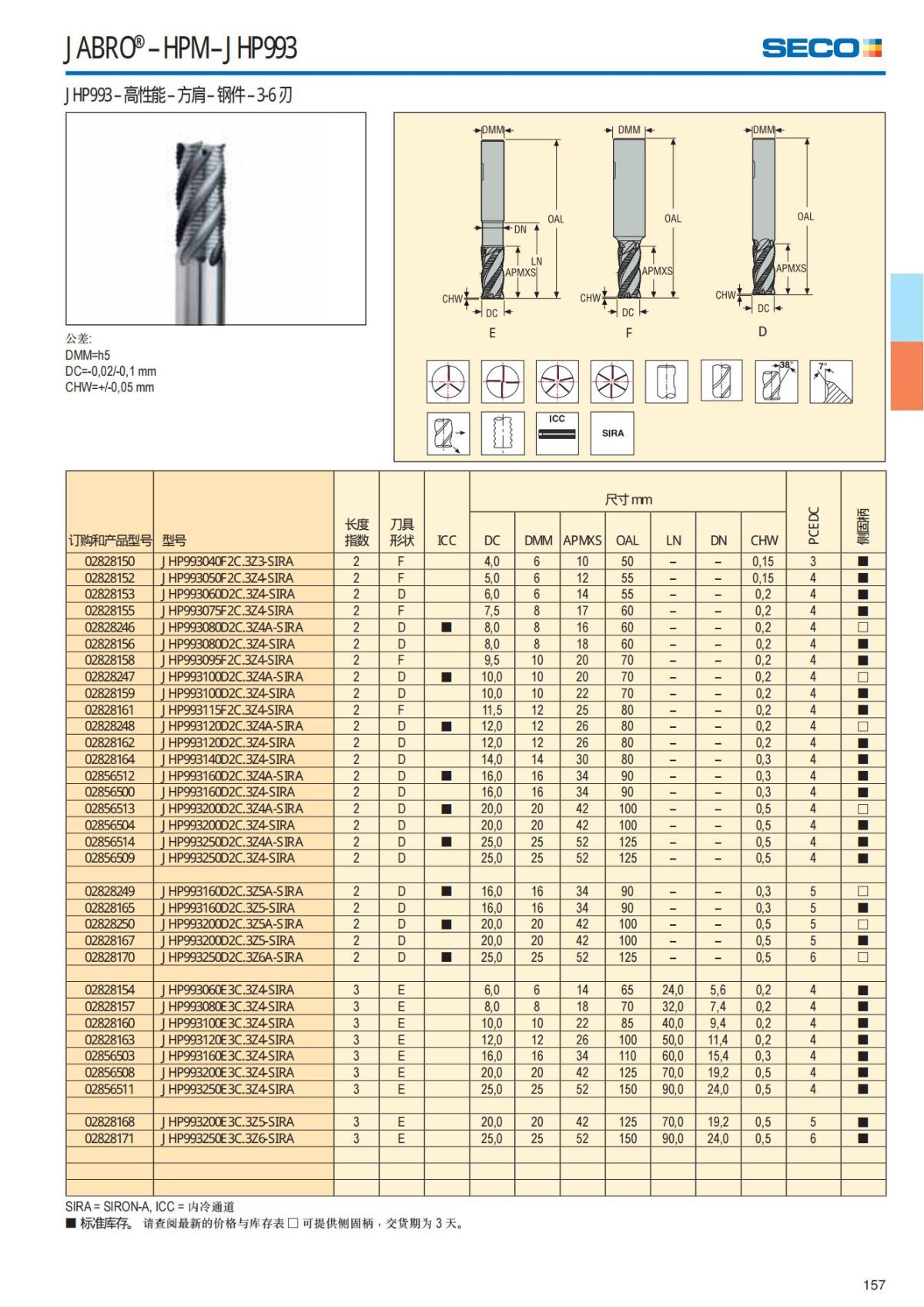Solid End Mills 2018.1 (1)_158.jpg