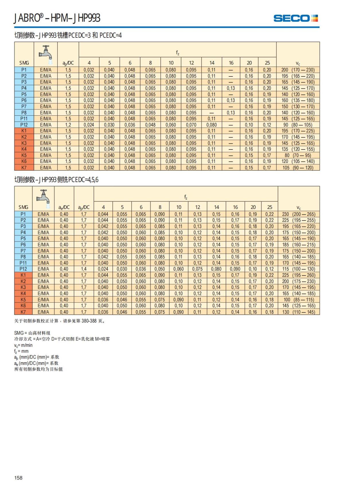 Solid End Mills 2018.1 (1)_159.jpg