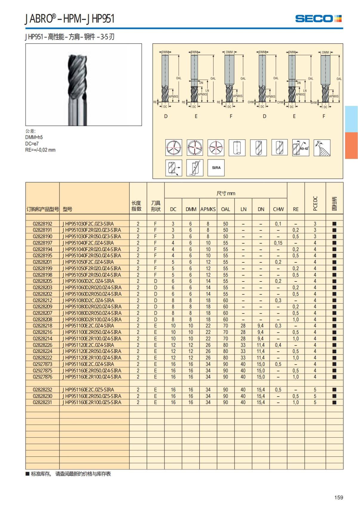 Solid End Mills 2018.1 (1)_160.jpg