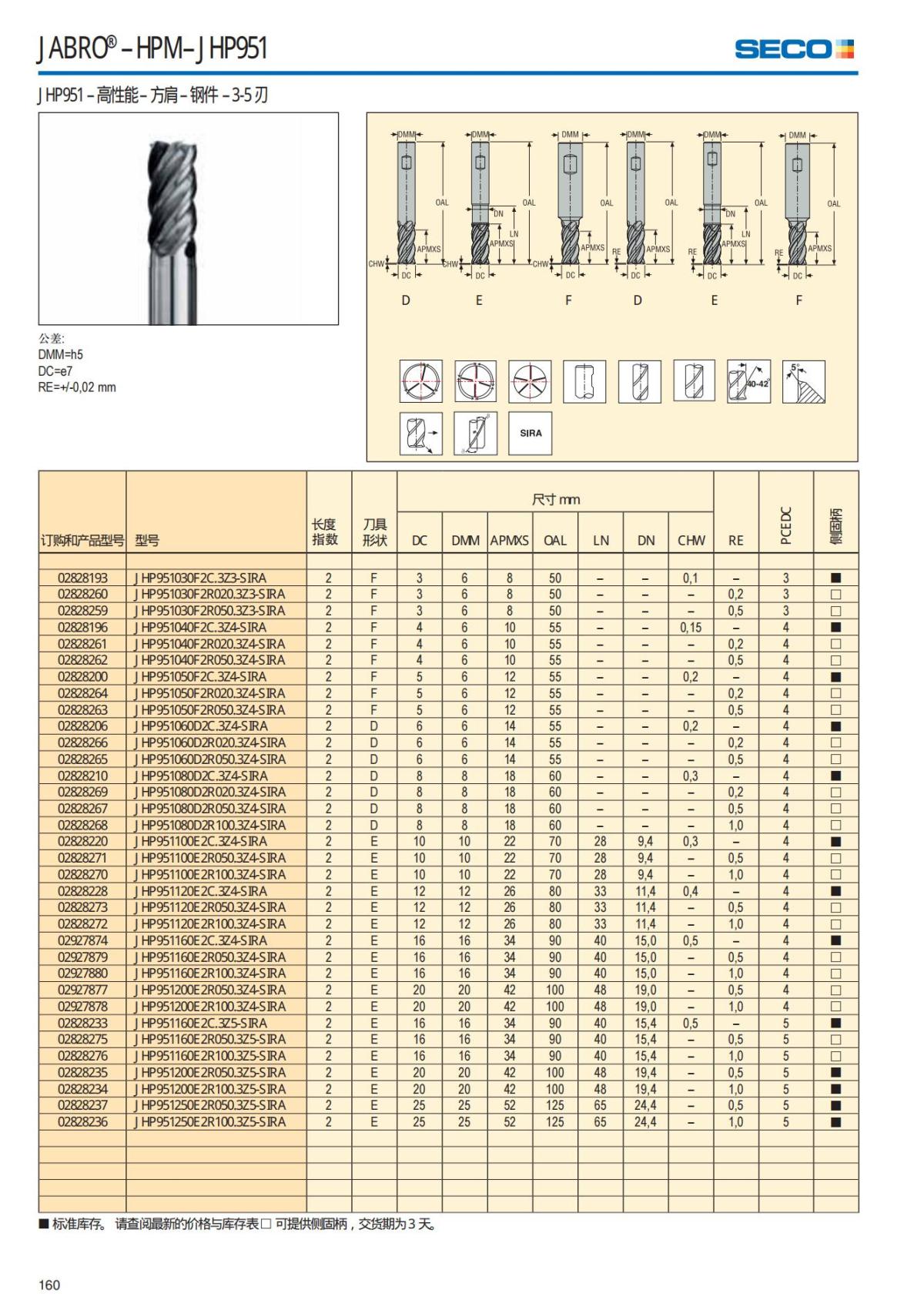 Solid End Mills 2018.1 (1)_161.jpg