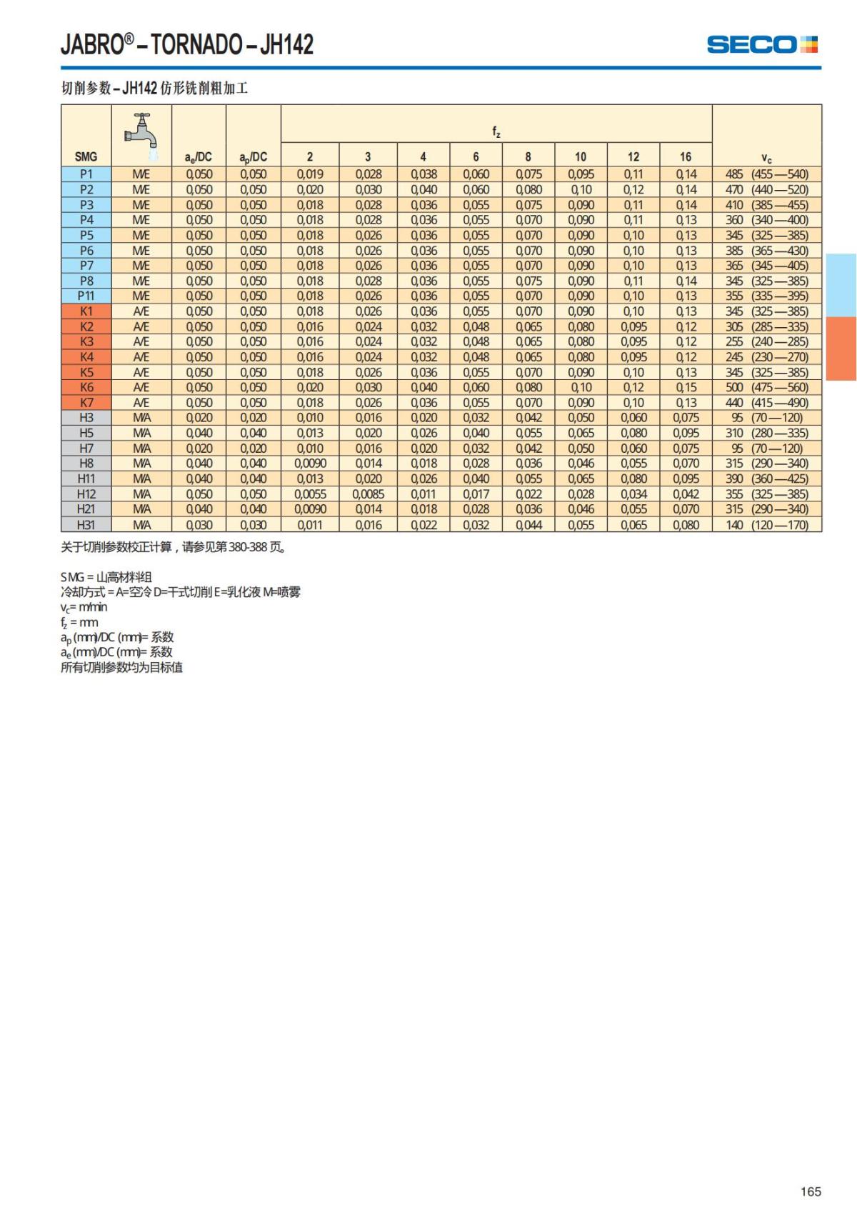 Solid End Mills 2018.1 (1)_166.jpg