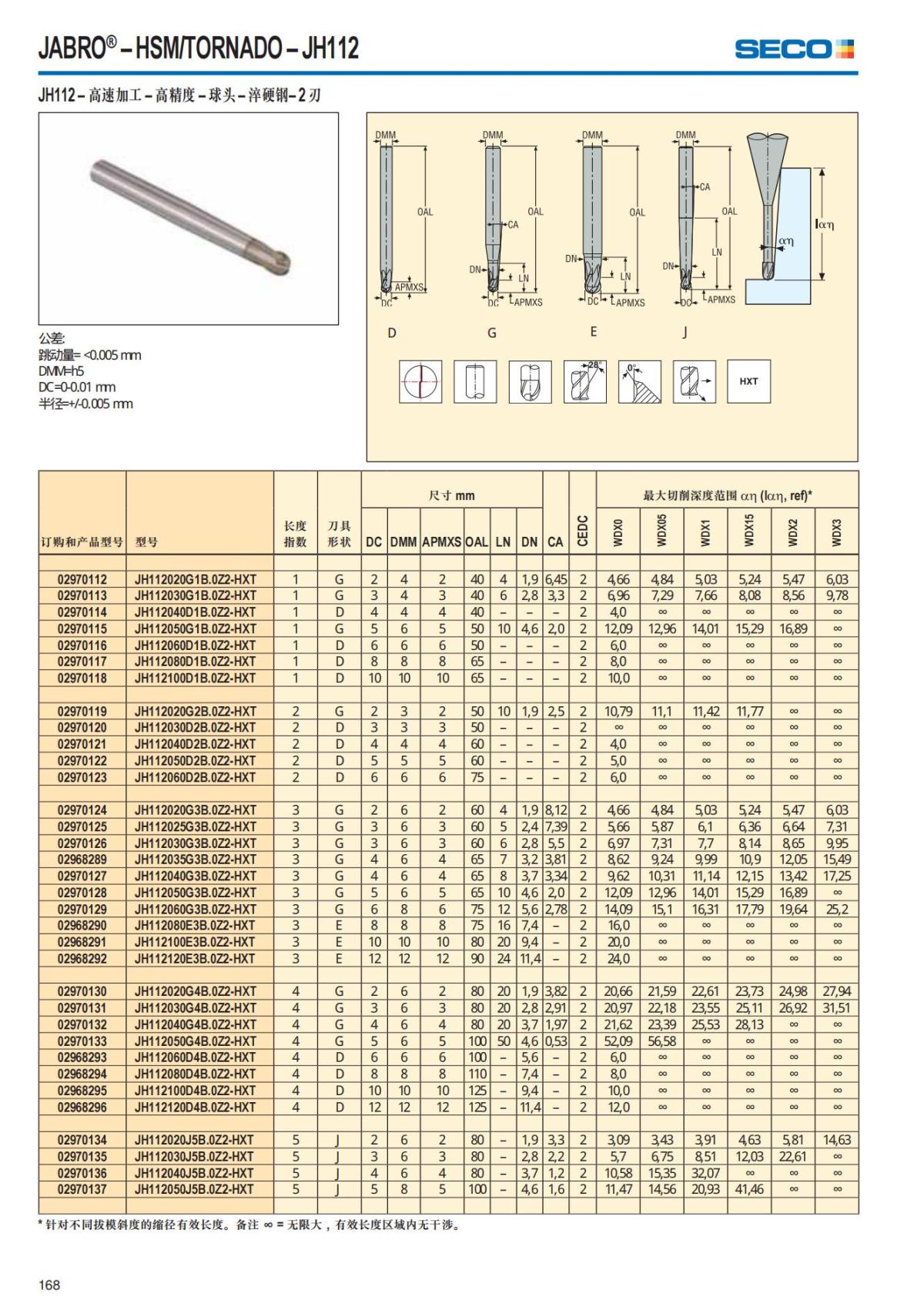 Solid End Mills 2018.1 (1)_169.jpg