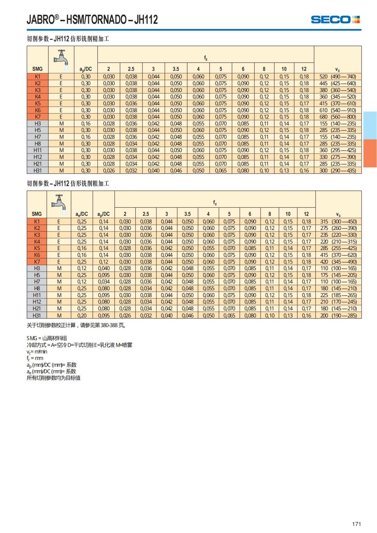 Solid End Mills 2018.1 (1)_172.jpg