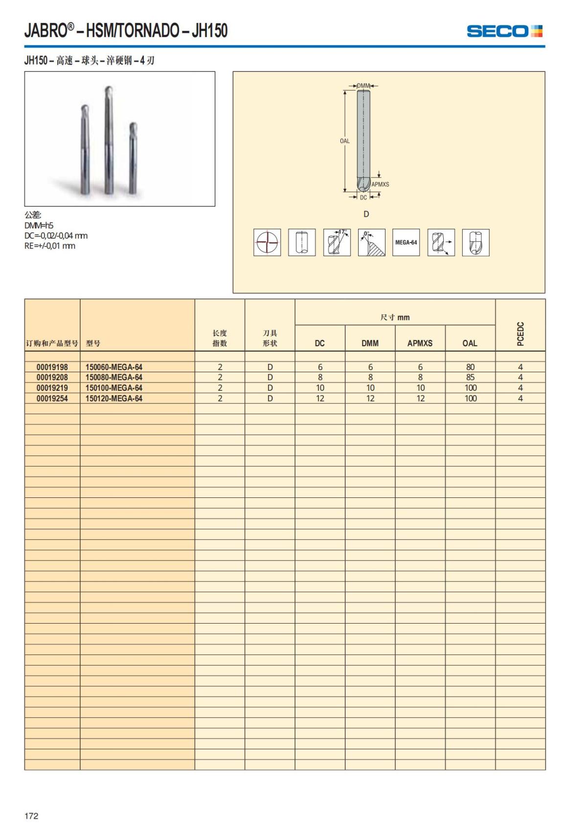 Solid End Mills 2018.1 (1)_173.jpg