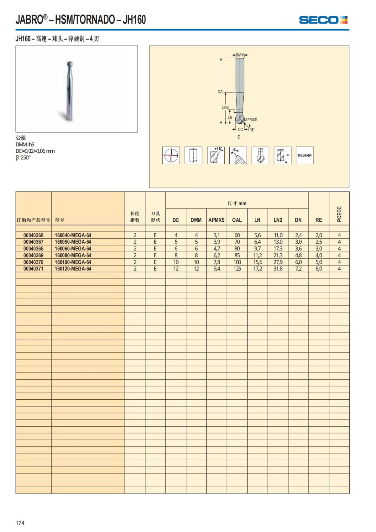 Solid End Mills 2018.1 (1)_175.jpg