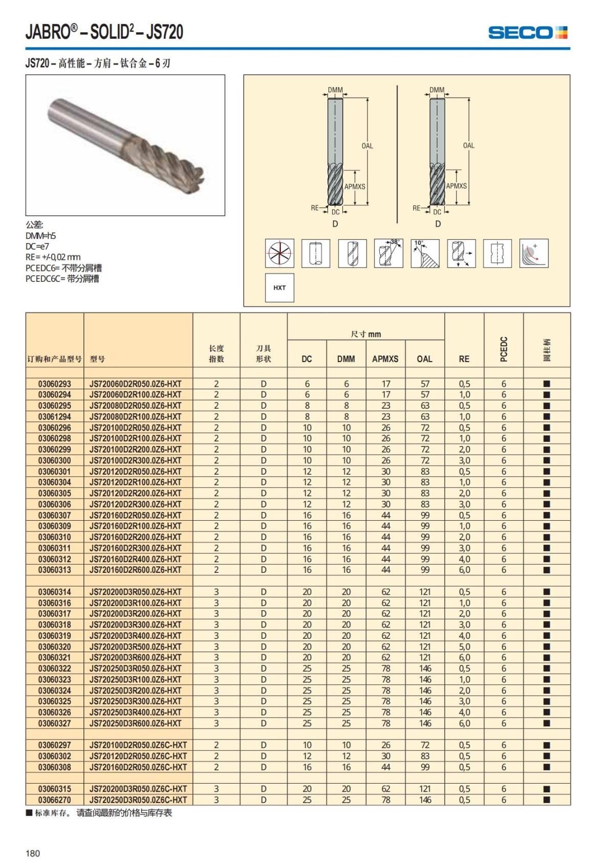 Solid End Mills 2018.1 (1)_181.jpg