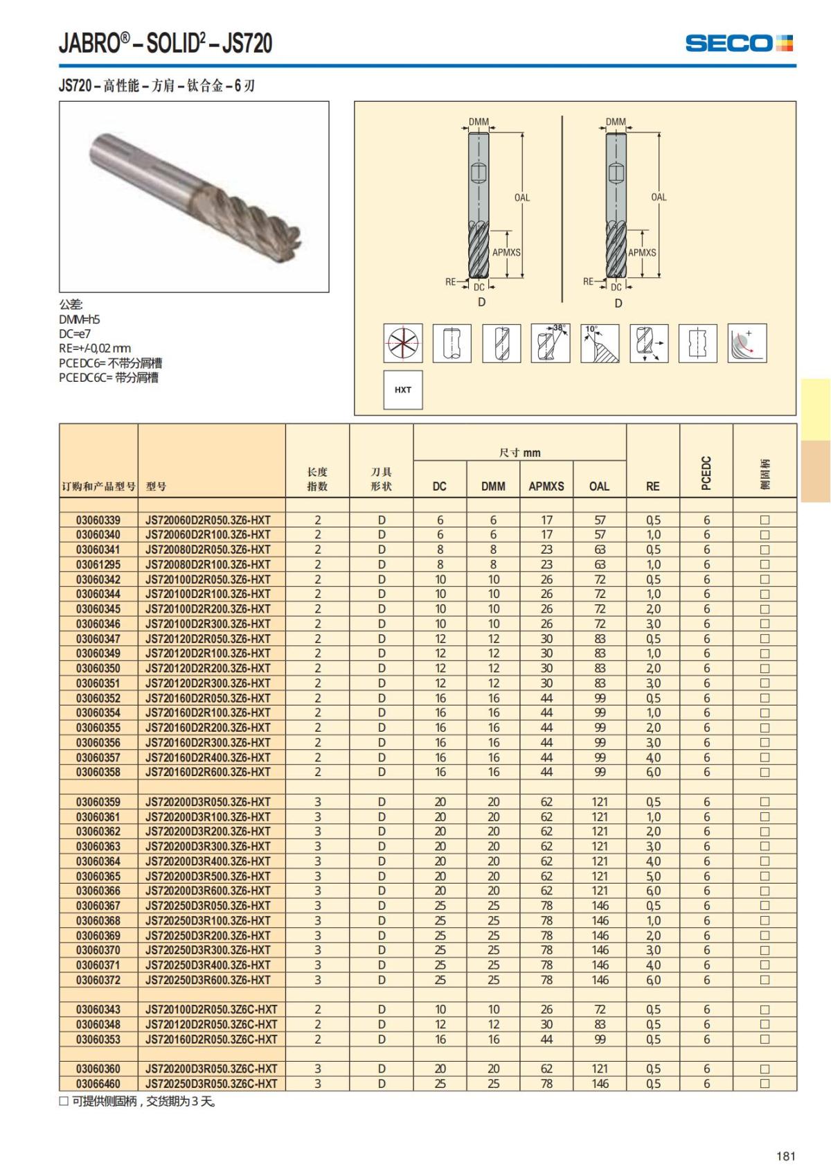 Solid End Mills 2018.1 (1)_182.jpg