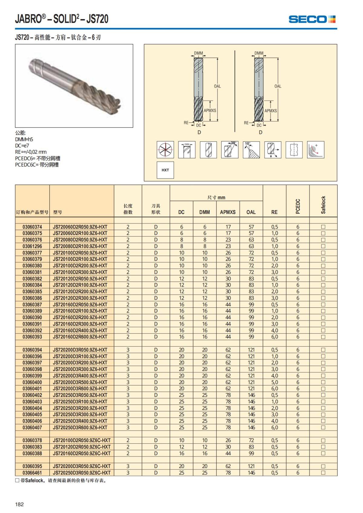 Solid End Mills 2018.1 (1)_183.jpg