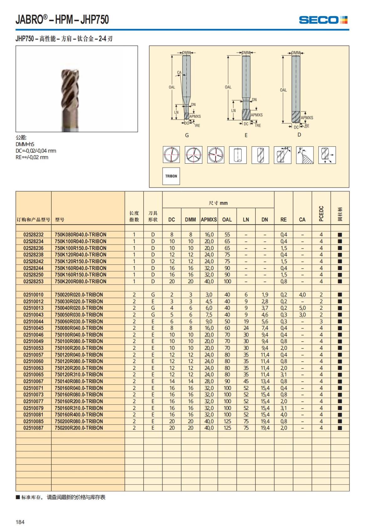 Solid End Mills 2018.1 (1)_185.jpg